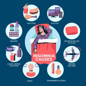 Causes of Insomnia