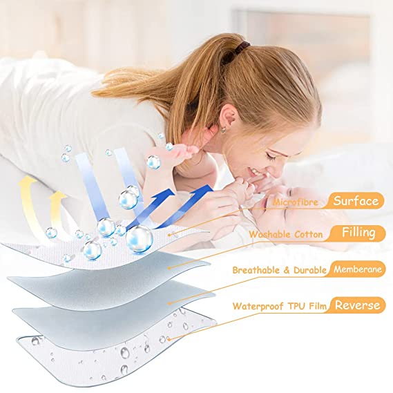 Yoofoss 2 Pack Waterproof Crib Mattress Protector, Quilted Fitted Crib Mattress Pad, Ultra Soft Breathable Toddler Mattress Protector Baby Crib Mattress Cover Breathable and Hypoallergenic(52”x 28”)]