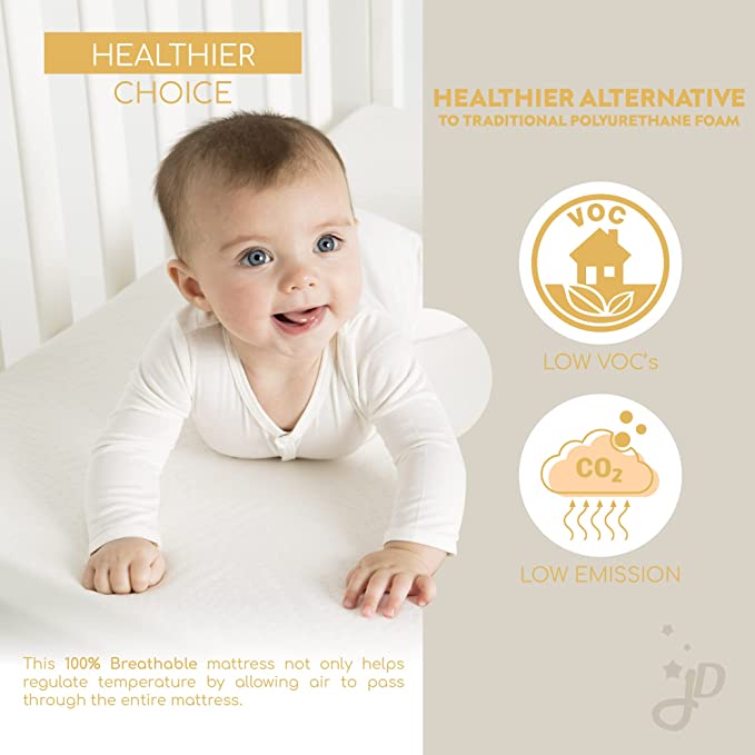 Juniper Dreams Mini Crib Mattress & Celsius Cool Cover | Dual-Firm Toddler Bed Mattress | Hypoallergenic Memory Foam Mattress for Infants & Toddlers | Greenguard Gold Certified Baby Bed Cooling System