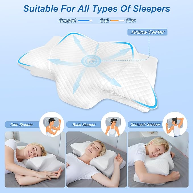 Homca Sleep Anti Snoring Neck Pillow